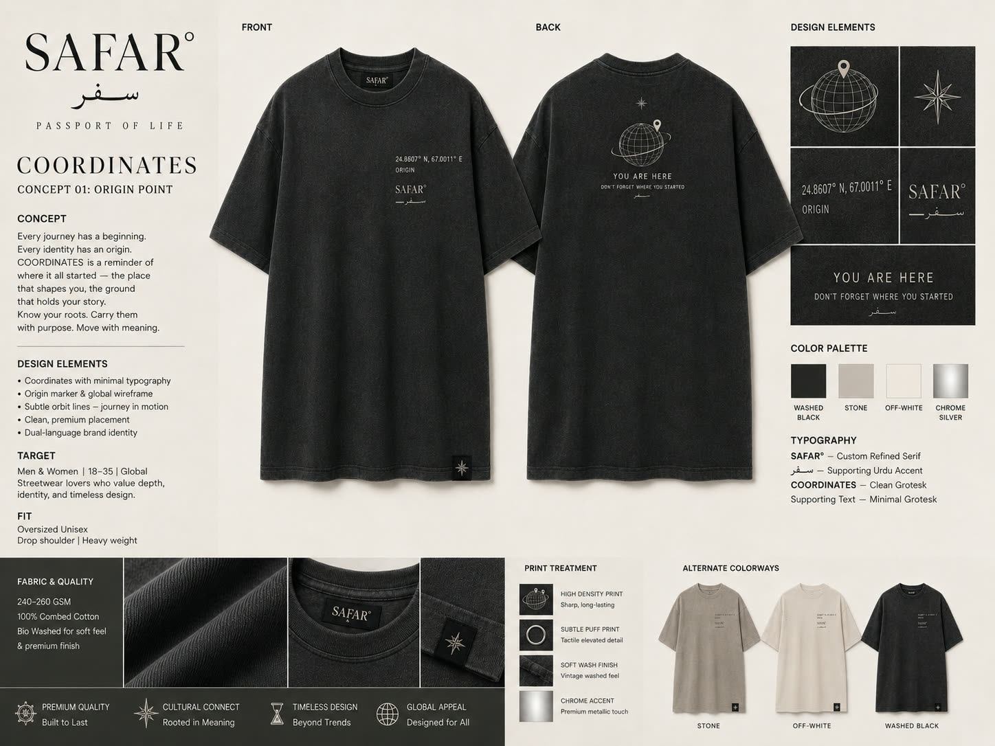 SAFAR: Coordinates: AI-generated image from SAFAR (streetwear concept)