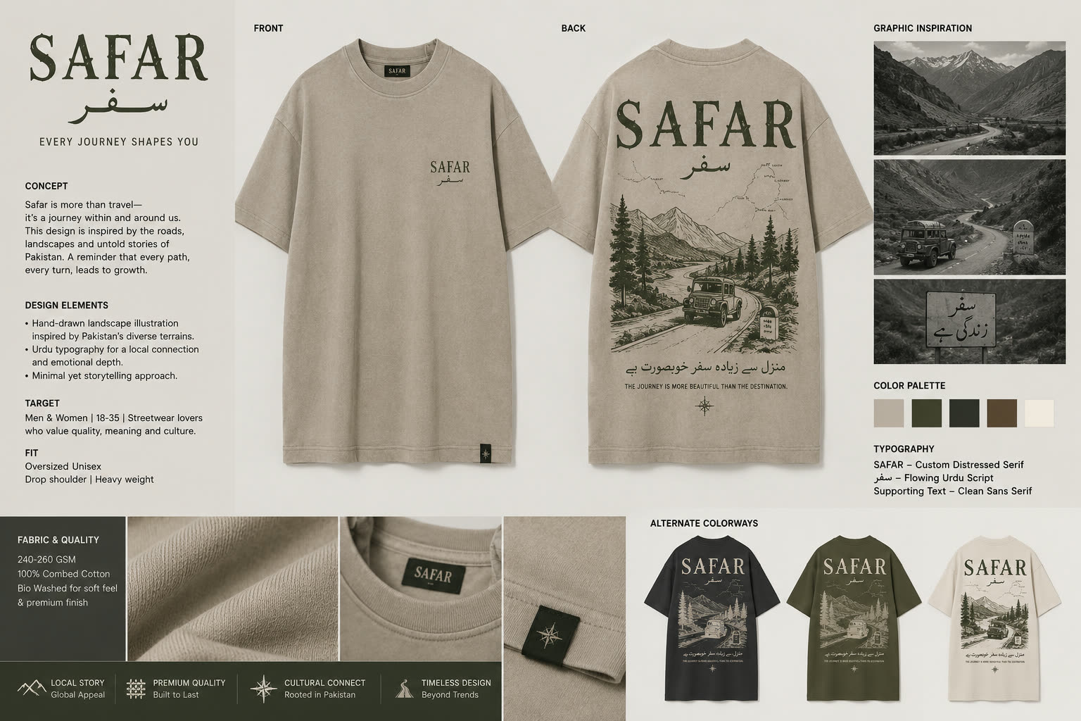 SAFAR: The Path: AI-generated image from SAFAR (streetwear concept)